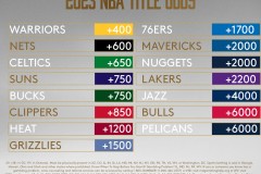 新赛季最佳防守球员预测：文班亚马领跑，莫布里潜力无限，字母哥实力不凡