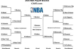 恩比德减重成功，篮球场上变身领袖风采