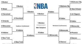 恩比德减重成功，篮球场上变身领袖风采